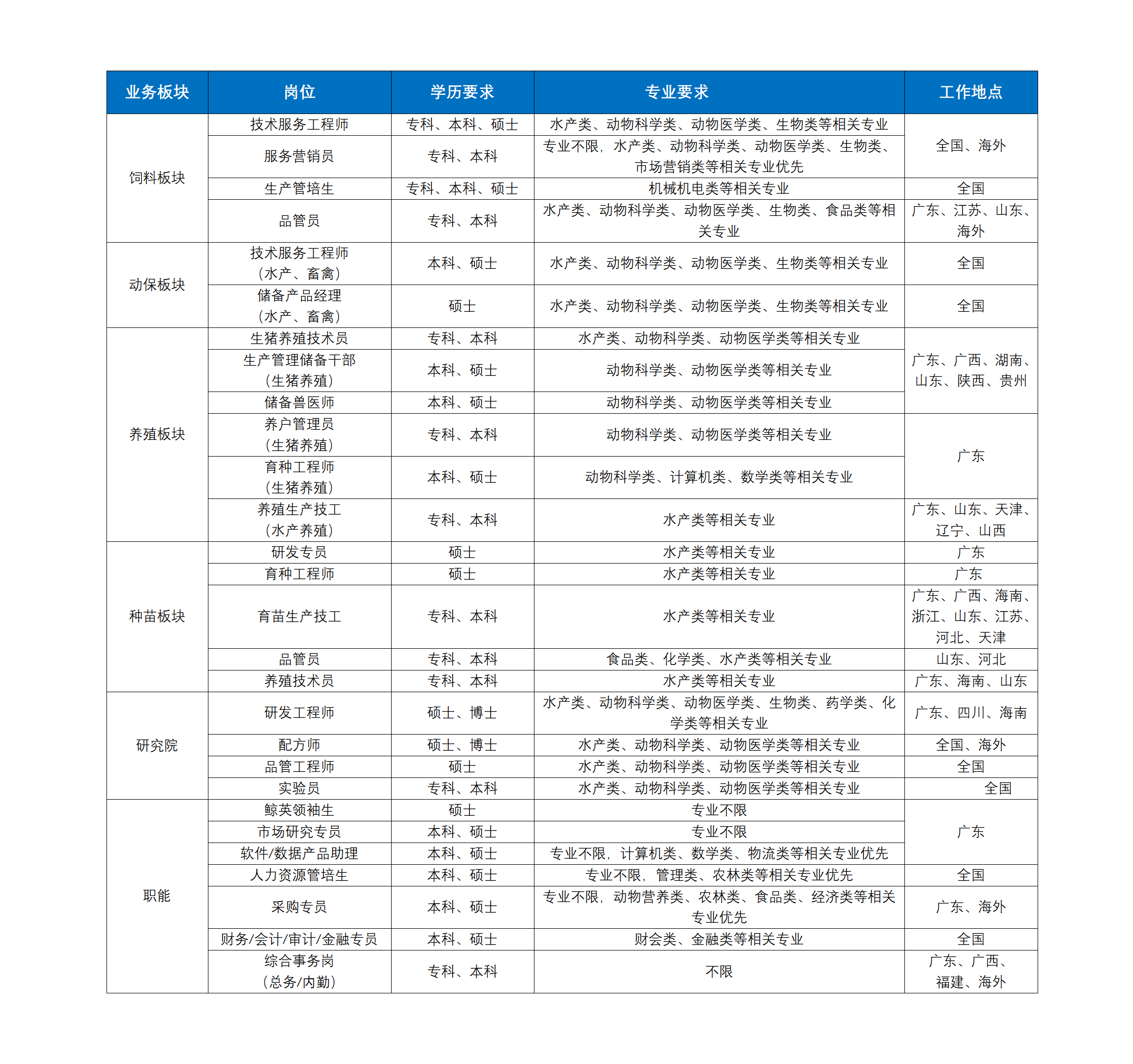 1756190034341133.png 岗位图片.png